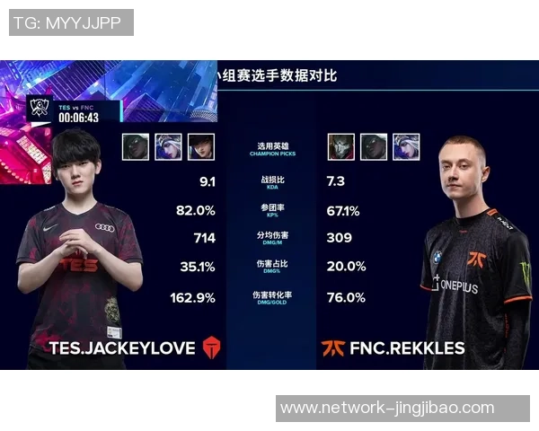 TES战队比赛经验深度解析与英雄联盟战术探讨 TES战队比赛经验深度解析与英雄联盟战术探讨